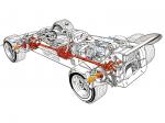 Lotus 56B 1971 года